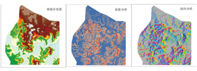高程、坡度、坡向分析圖.jpg 高程、坡度、坡向分析圖.jpg